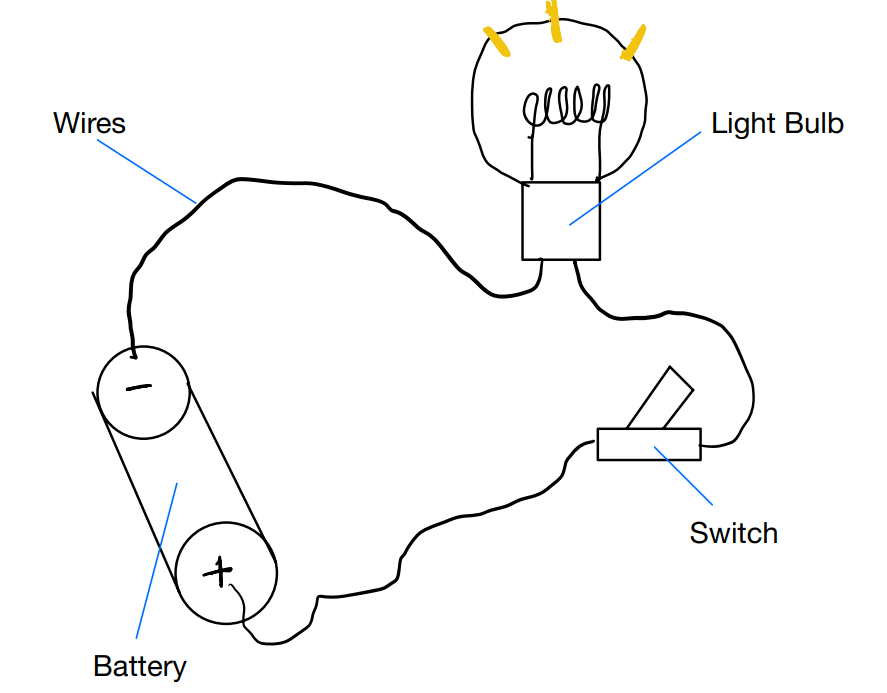 Circuit