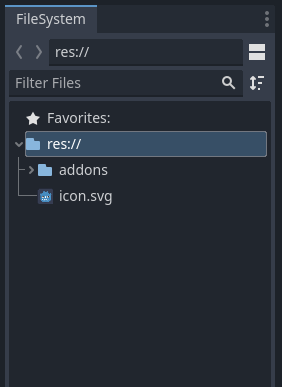 Image of the file system
